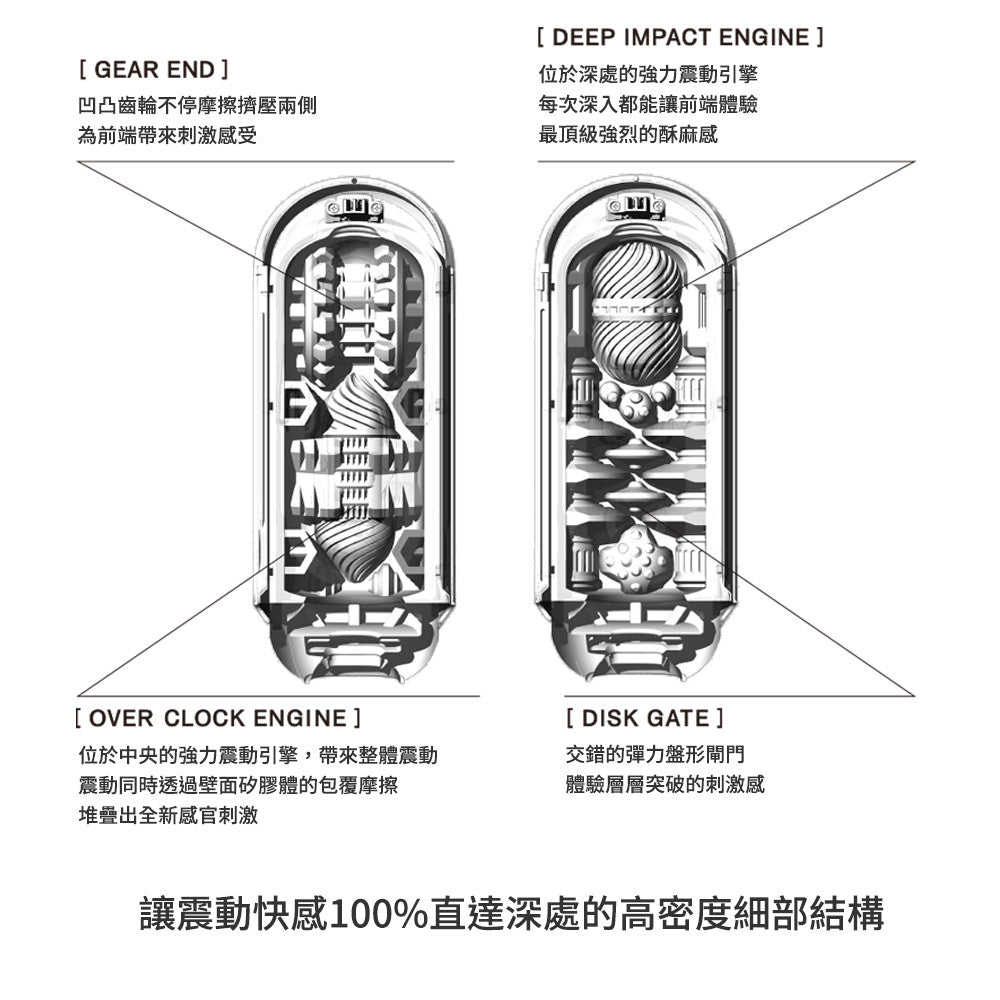 TENGA FLIP 0 ZERO 白色電動版的高精密細部結構