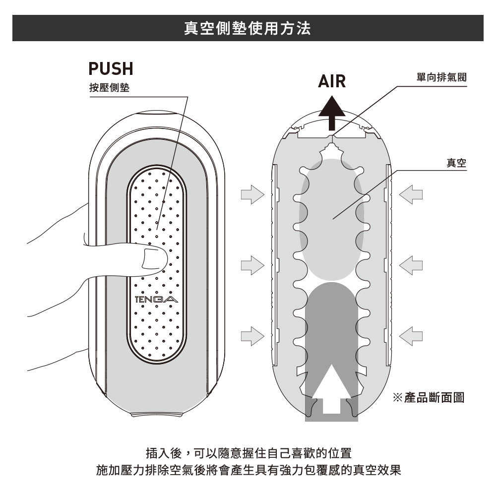 TENGA FLIP 0 ZERO 白色電動版，真空側墊的使用方法