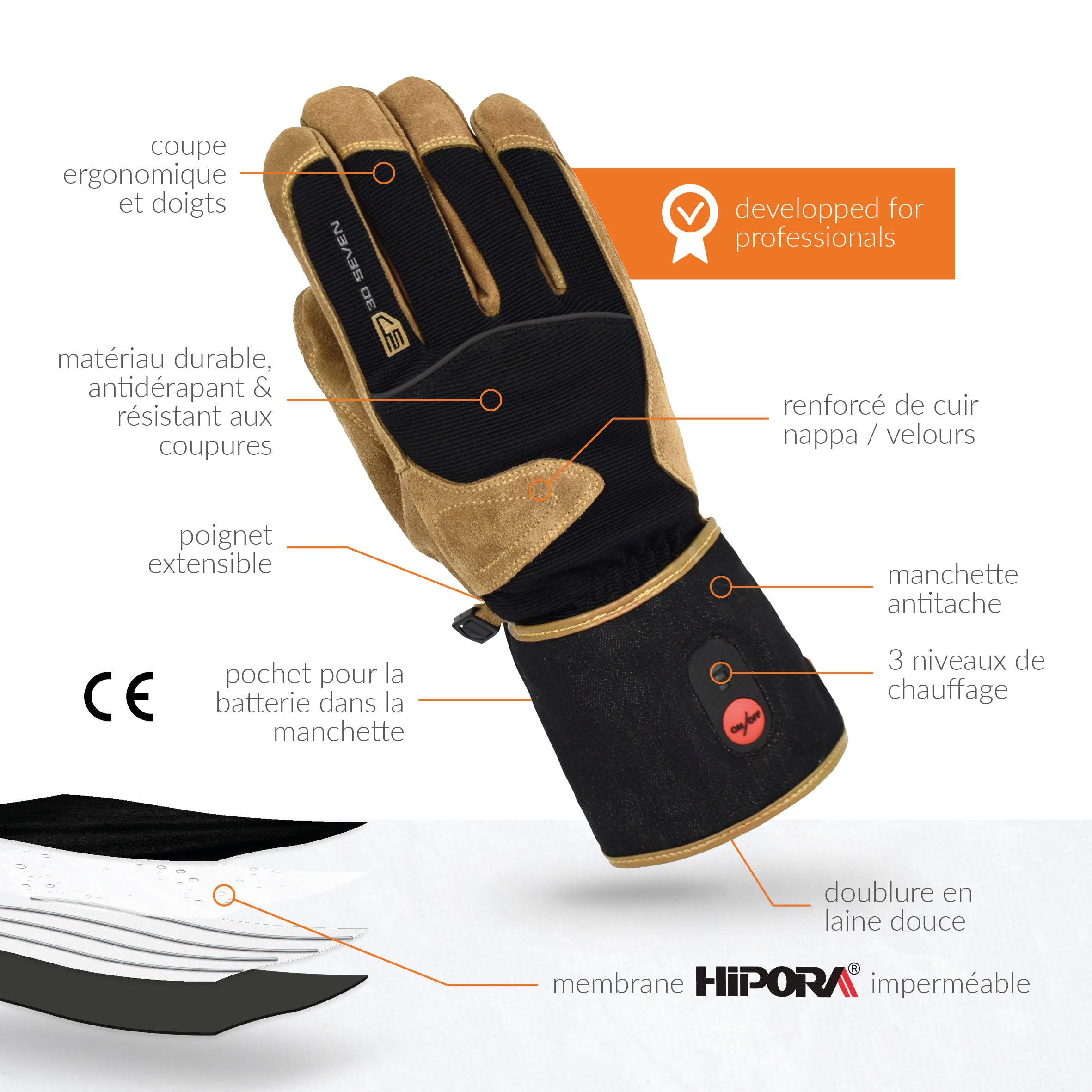 Gants chauffants électriques pour hommes, avec batterie