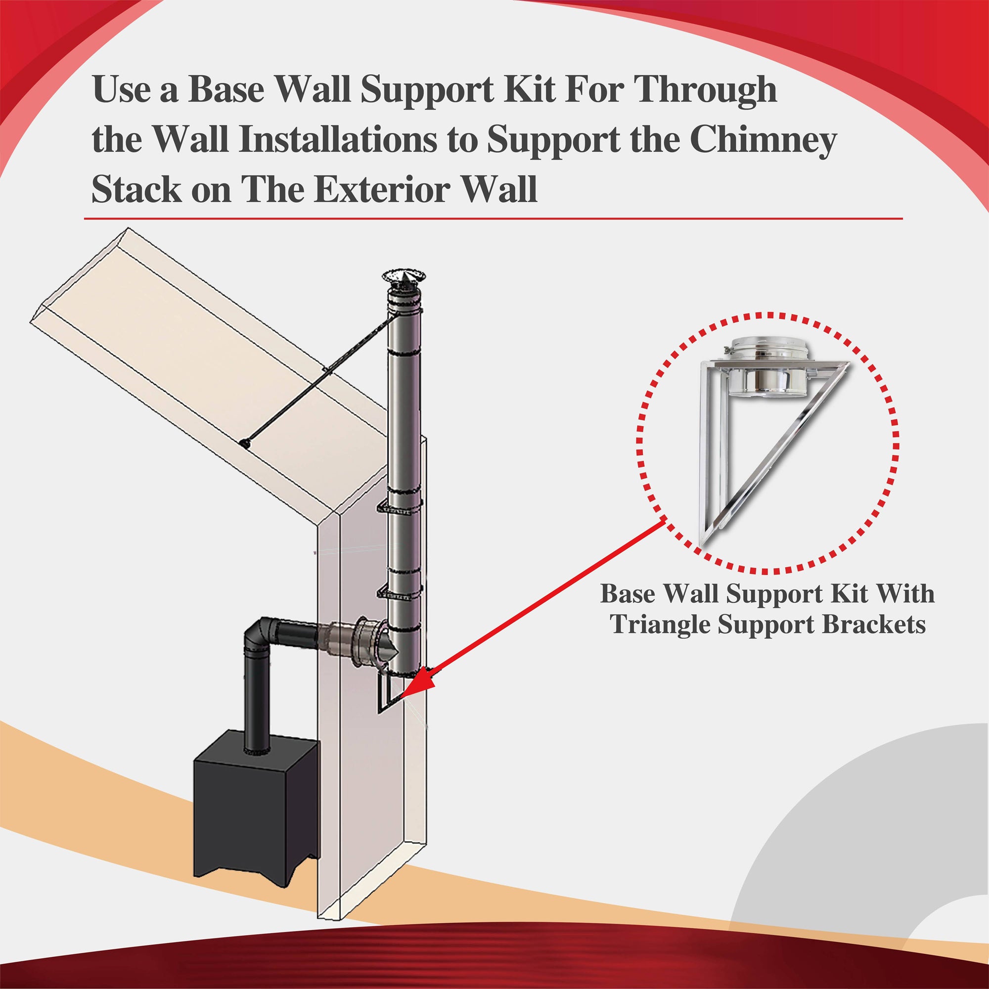 5 Black Single-Wall Stove Pipe