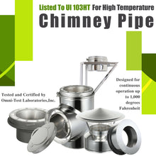 Load image into Gallery viewer, 15 Degree Elbow Kit for 8&quot; Inner Diameter Chimney Pipe
