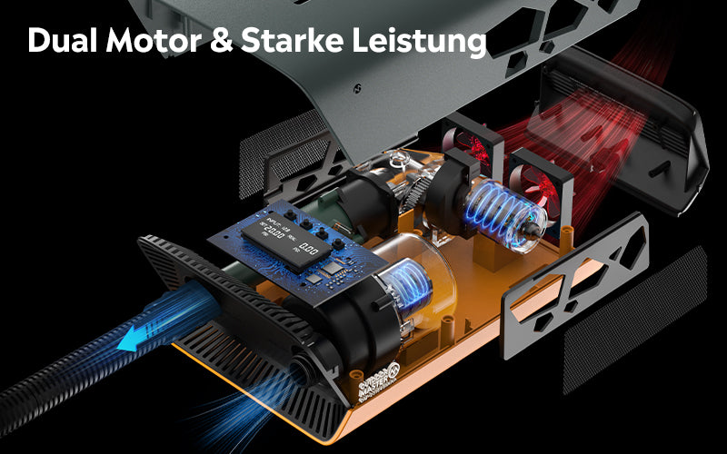 DUAL MOTOR & KÜHLSYSTEM