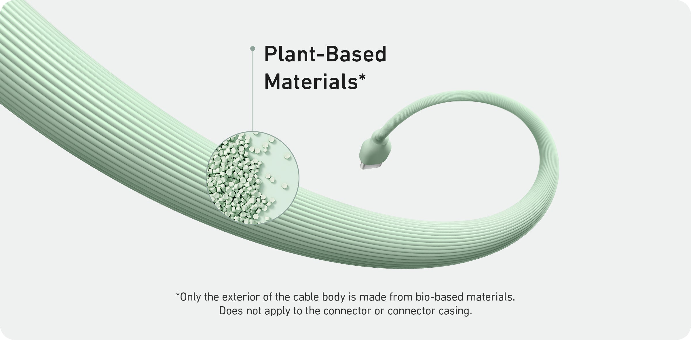Built with Bio-Based Materials for an Eco-Friendly Charge