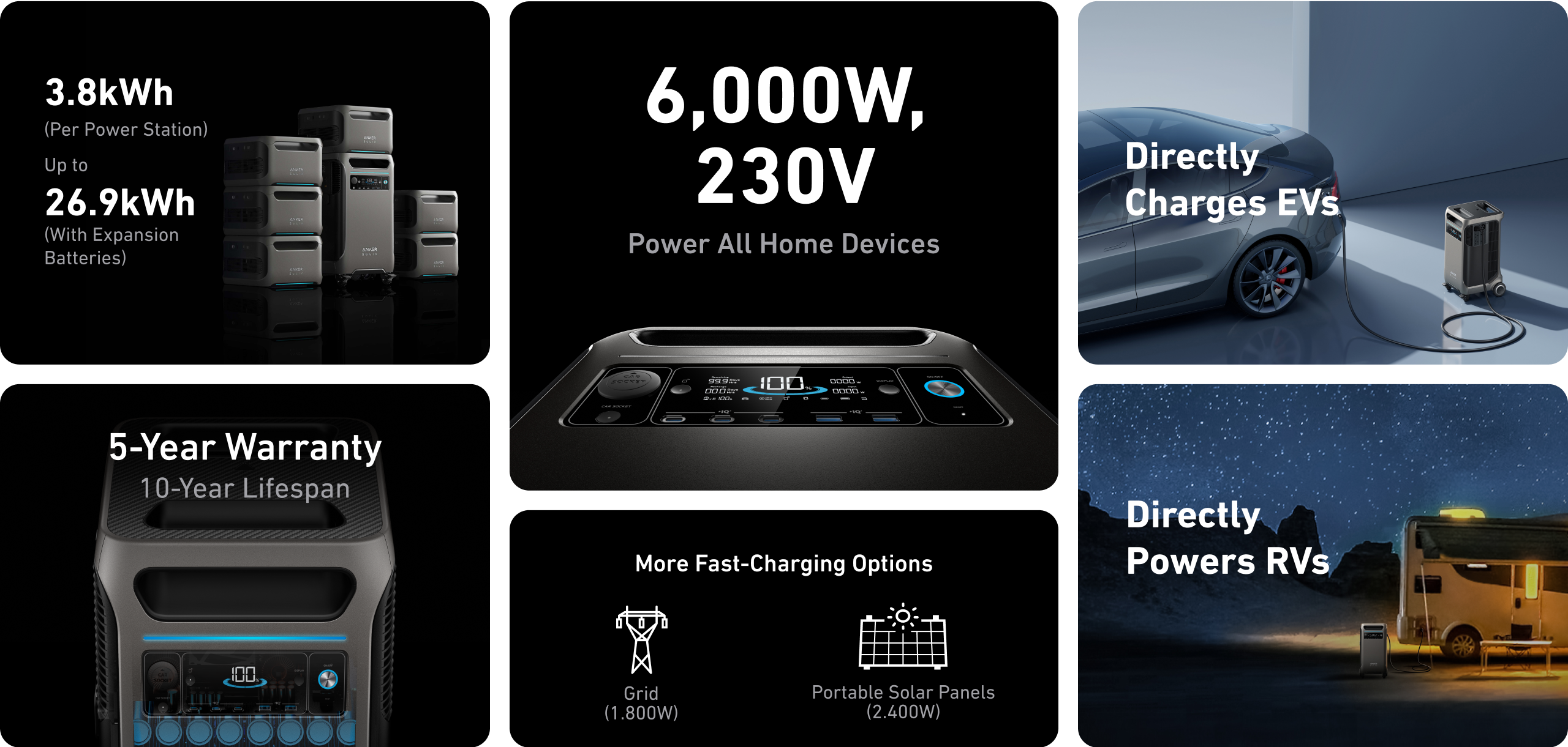 Anker Https://Www.youtube.com/Watch?V=Iyibjcwxbr8 Standard Ac Output Doubled In One Power Station With Ac Output Up To Charge Multiple Heavy-Duty Appliances Simultaneously. Including Washing Machines And Dryers. 3840Wh To 26880Wh Capacity To Meet All Your Power Needswith The Portable Power Station. You Cnn Add Up To 6 Extra Battery Packs To Expand Its Capacity Up To 26880Wh—Enough To Power Your Home For A Week.charge Your Ev In The Simplest Way No Grounding Accessories Are Needed. Ymi Can Directly Charge Your Ev At 29Wn, 3.8Kwh Of Capacity Powers A 20Km Ride. Multiple Recharge Methods And Can To 80% Within I Hour - 2400W Solar Charge To 100% In 2 Hours (Tbd) - Wall Charge To In 1,75 Hours (Tbo) Anker Solix F3800 Portable Power Station 3840Wh Anker Solix F3800 Portable Power Station 3840Wh, 6000W - A1790