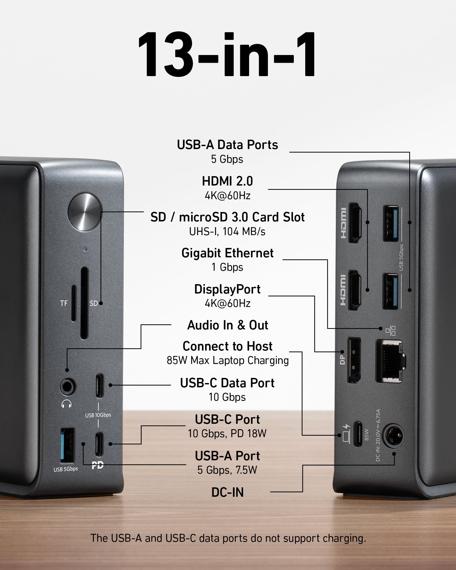 Anker 575 USB-C Docking Station (13-in-1) - Anker UK