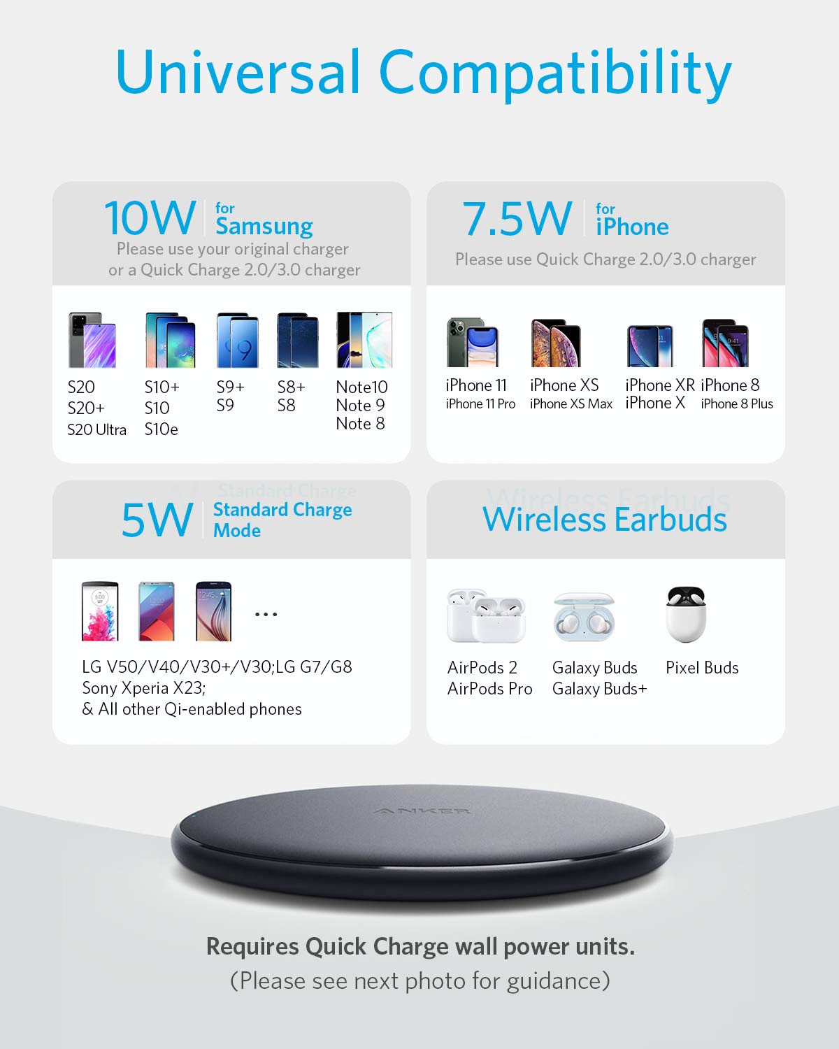 Anker 313 Wireless Charger (Pad) - Anker UK