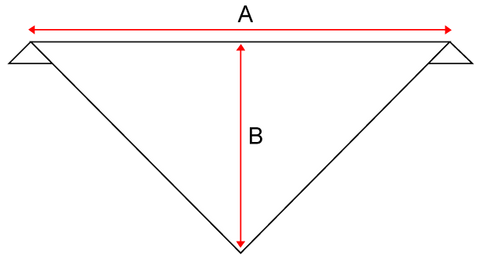 Pet Bandana sizing graphic, illustrating neckline and flap measurements.