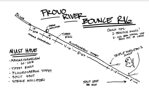 River Nymphing Leader 50″ (for floating lines)