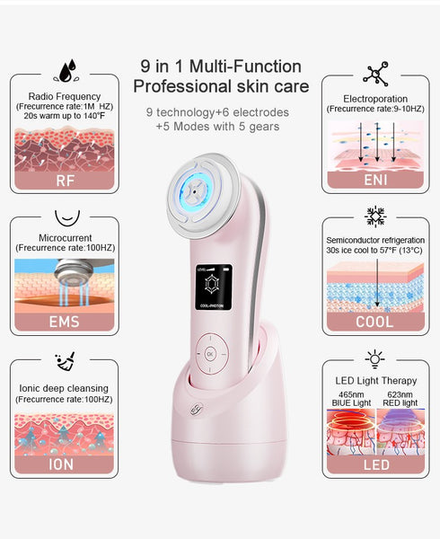 Lumo features for wrinkle treatment using RF