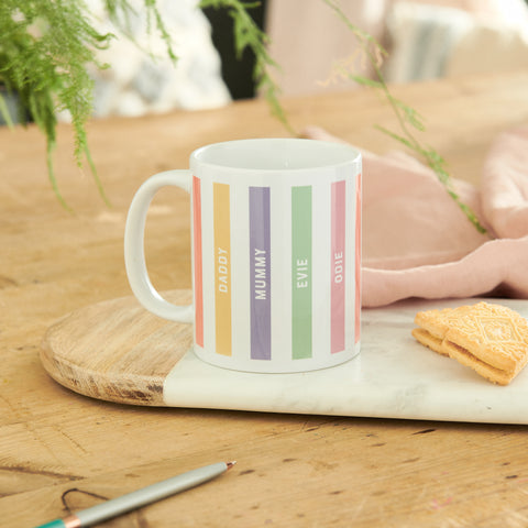 Personalised Family Mug - Sunday's Daughter