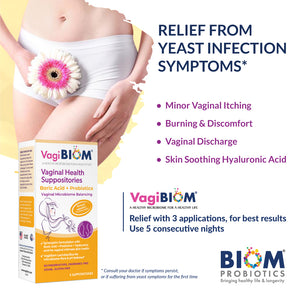 What causes vaginal green-yellow discharge- Vagibiom