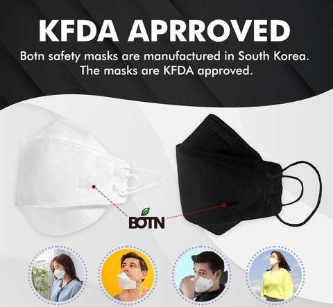 BOTN KF94 Adjustable Strap Mask