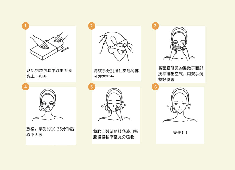 How to use_Chinese version