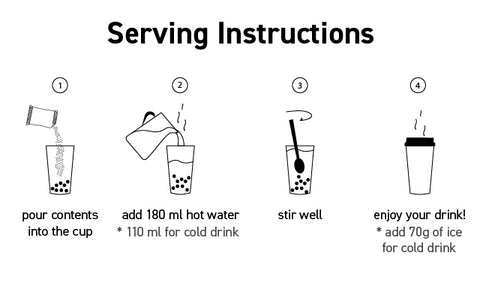 Serving Instruction1