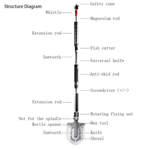 military shovel