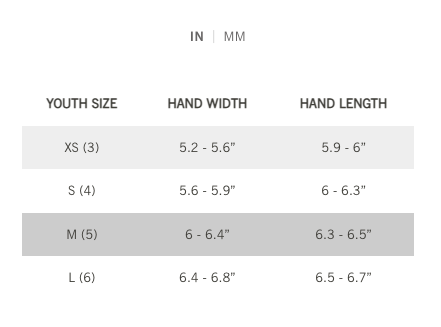 Giro Kids Gloves size chart