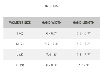 Giro Womens Gloves Size Chart