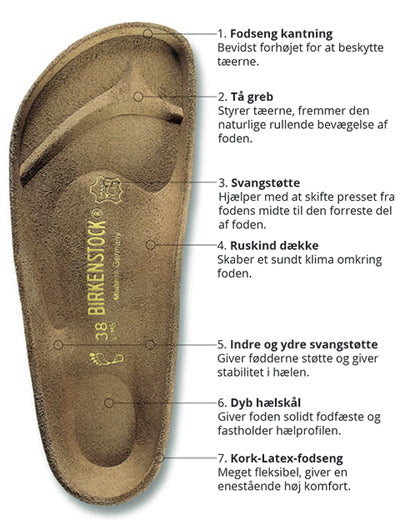 størrelsesguide - Birkenstock sandaler mål og længde – Acorns