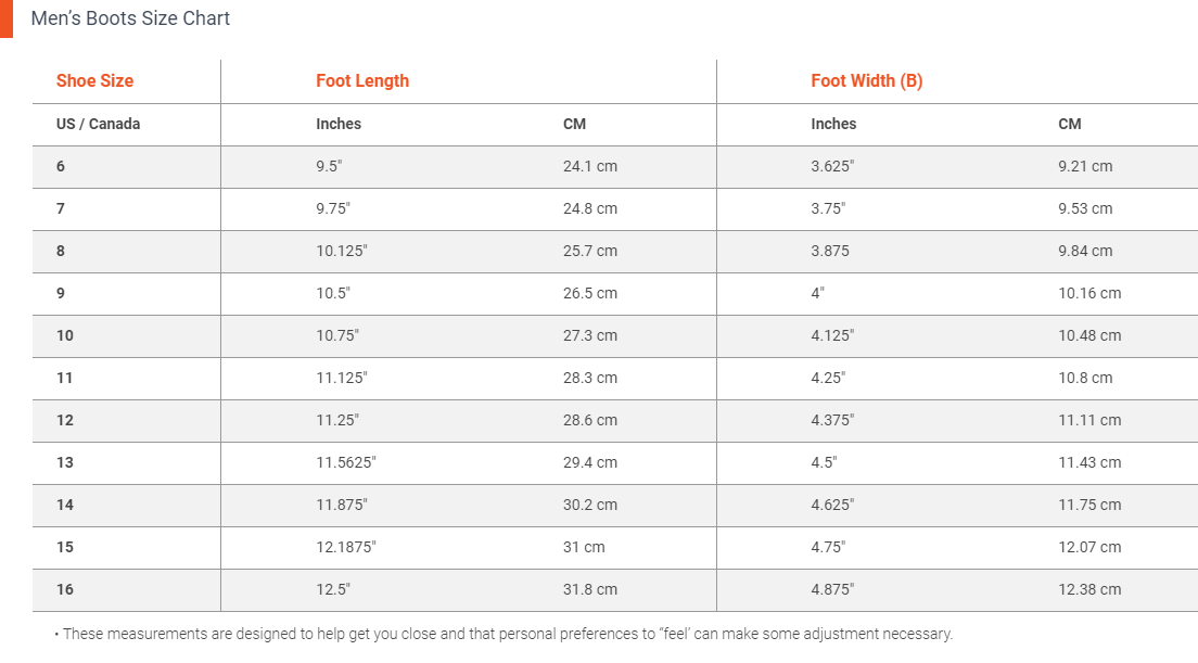 Size Chart – Dryshod Canada