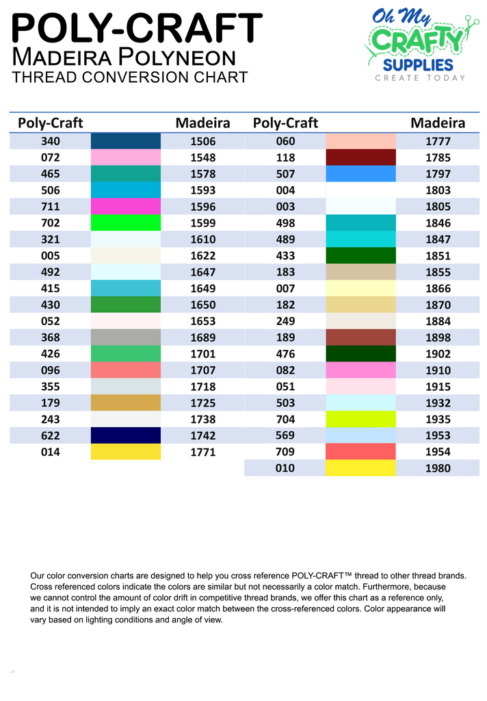 Poly-Craft to Madeira Polyneon conversion chart