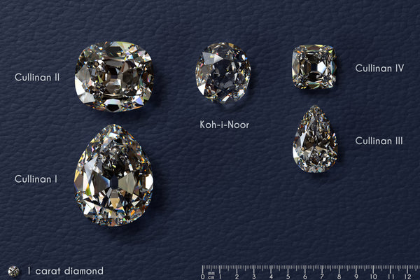 Crown jewels - four biggest Cullinan diamonds and Koh-i-Noor