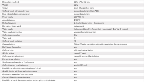 SAeco Aulika Evo TOP Technical Data