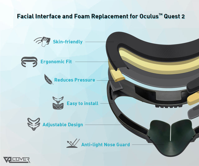 VR Cover X Virtual Reality Oasis Facial Interface & Foam For Oculus ...