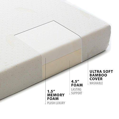 Milliard 6-Inch Memory Foam Tri-fold Mattress with Ultra Soft Removabl ...
