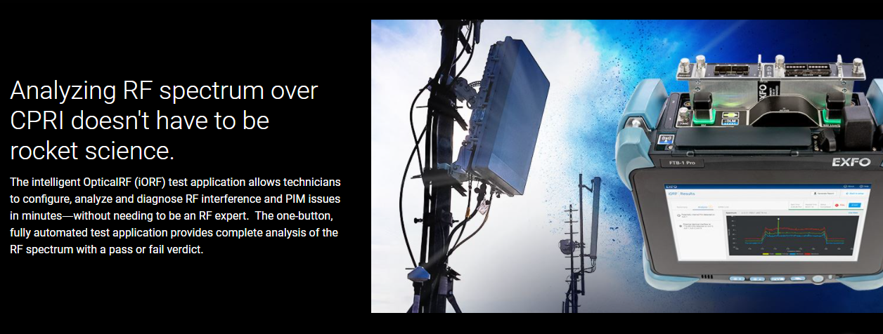 Analyzing RF Spectrum over CPRI doesn't have to be rocket science!