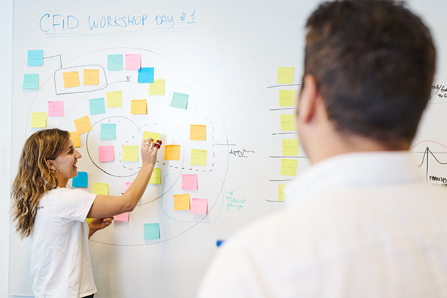 Claire stands in front of a white board full of different colored sticky notes.