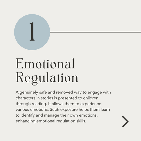 Reading Helps Emotional Regulation