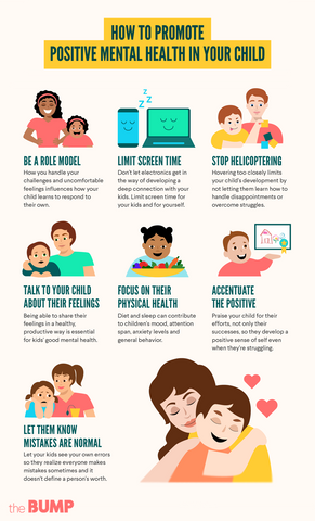 Ways to build better mental health in children
