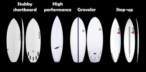 How To Choose The Ideal Surfboard For Ultimate Surfing Experience!