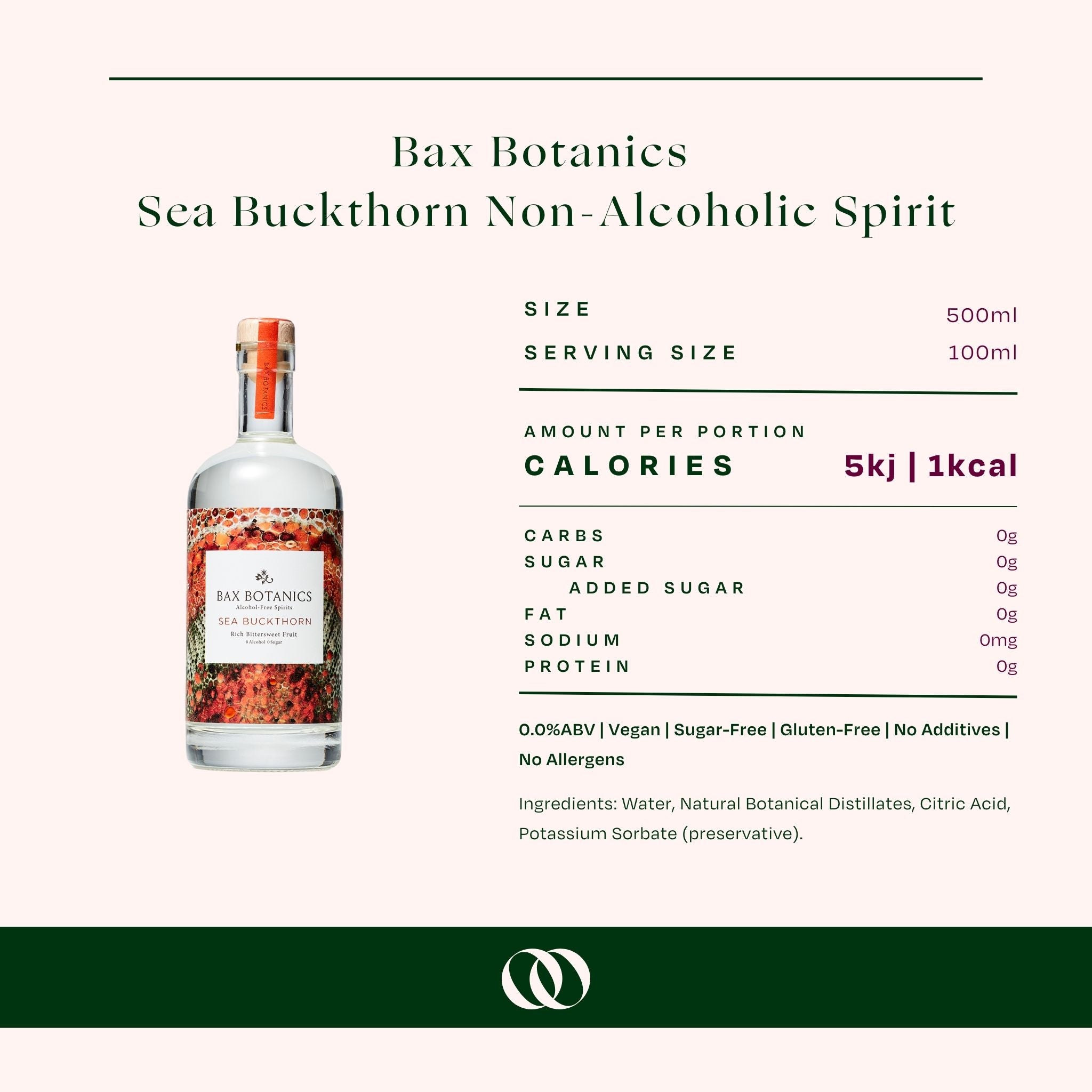 Bax Botanics - Non-Alcoholic Bundle