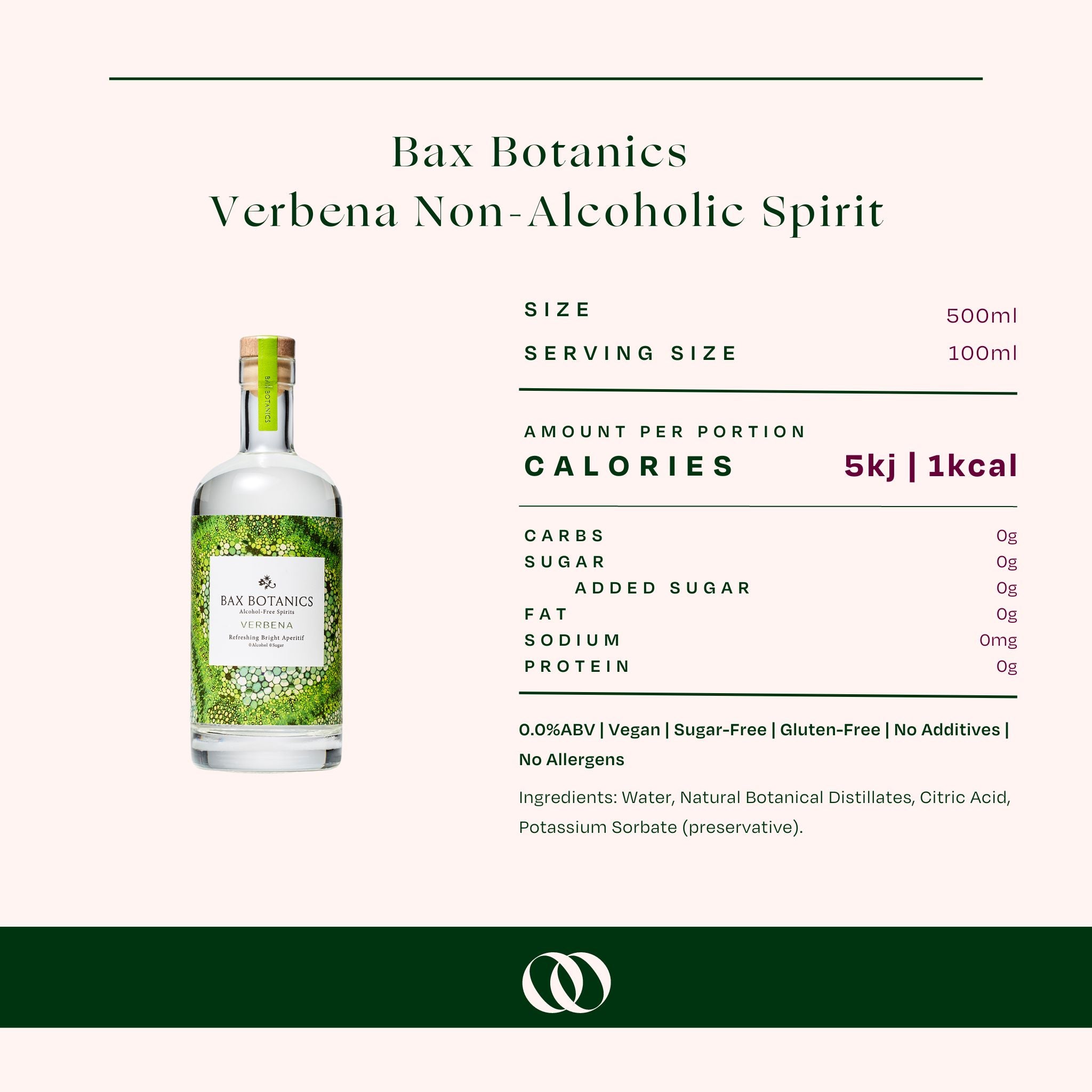 Bax Botanics - Non-Alcoholic Bundle