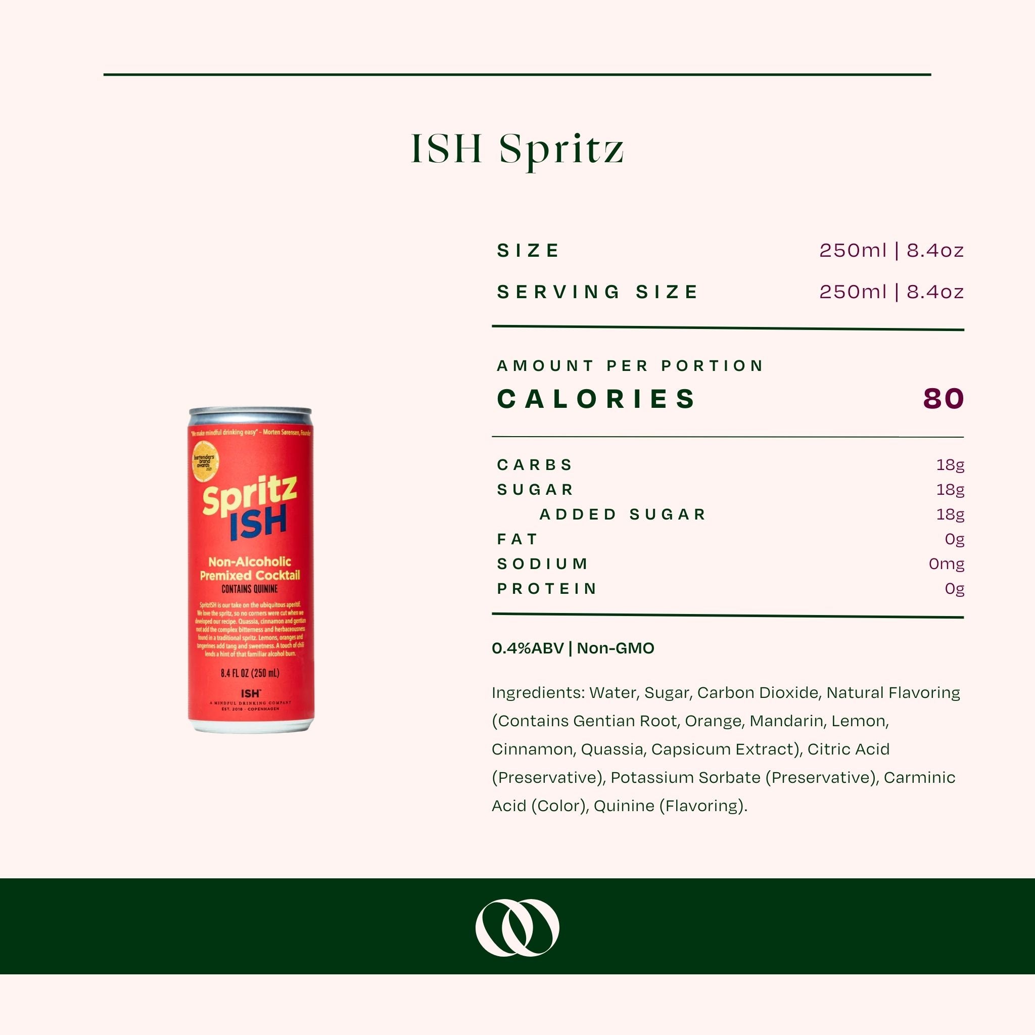 Spritz ISH 4-Pack Bundle