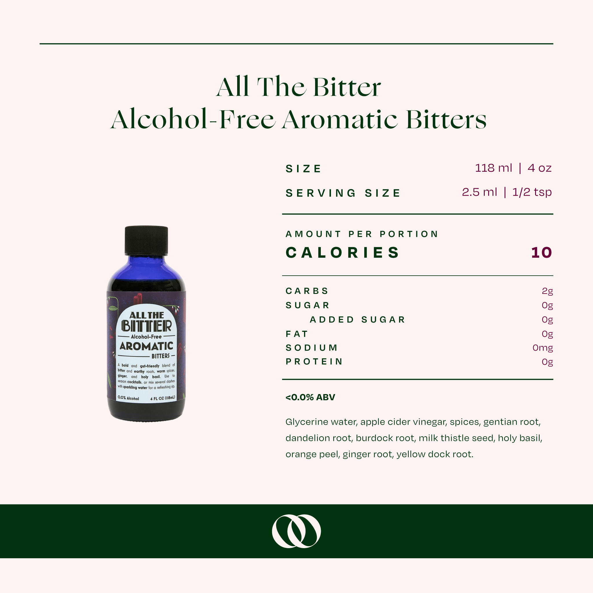 All The Bitter Alcohol-Free Aromatic Bitters