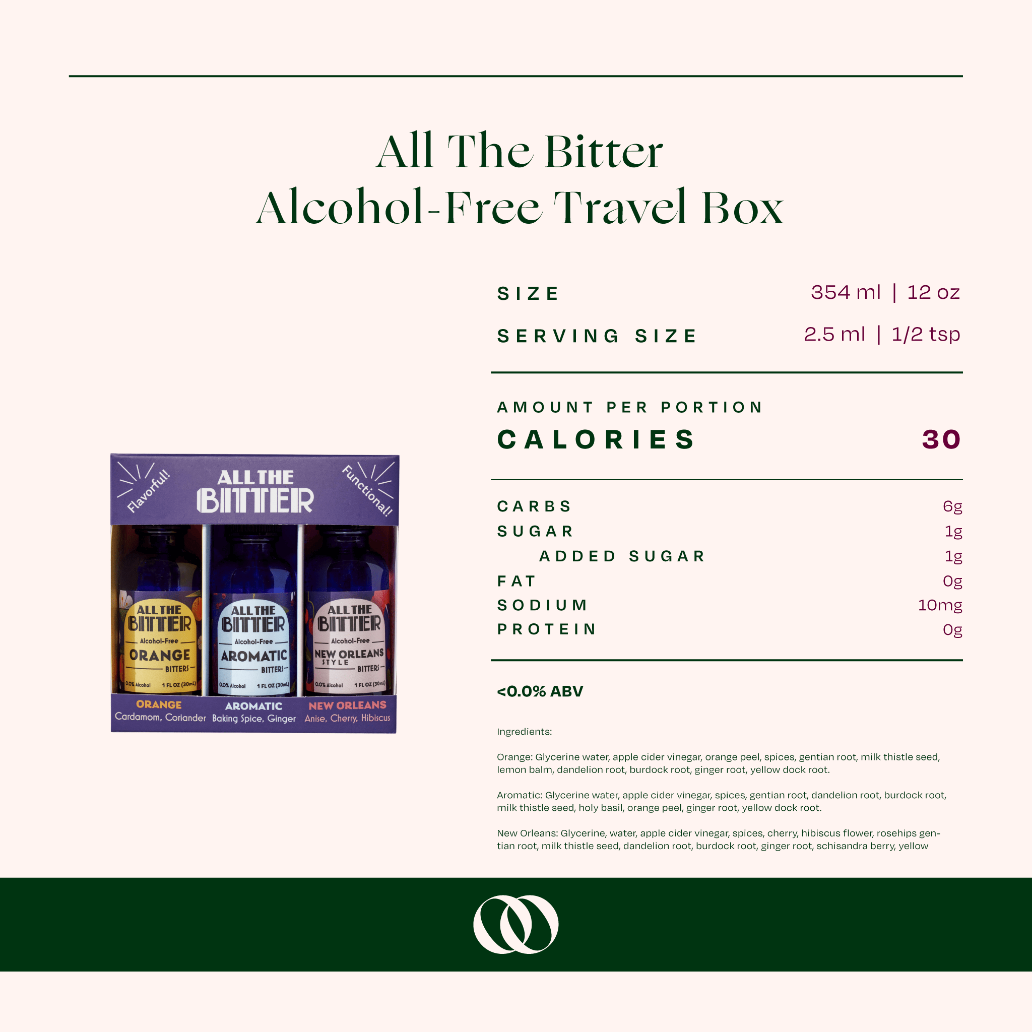 All the Bitter Classic Bitters Travel Pack