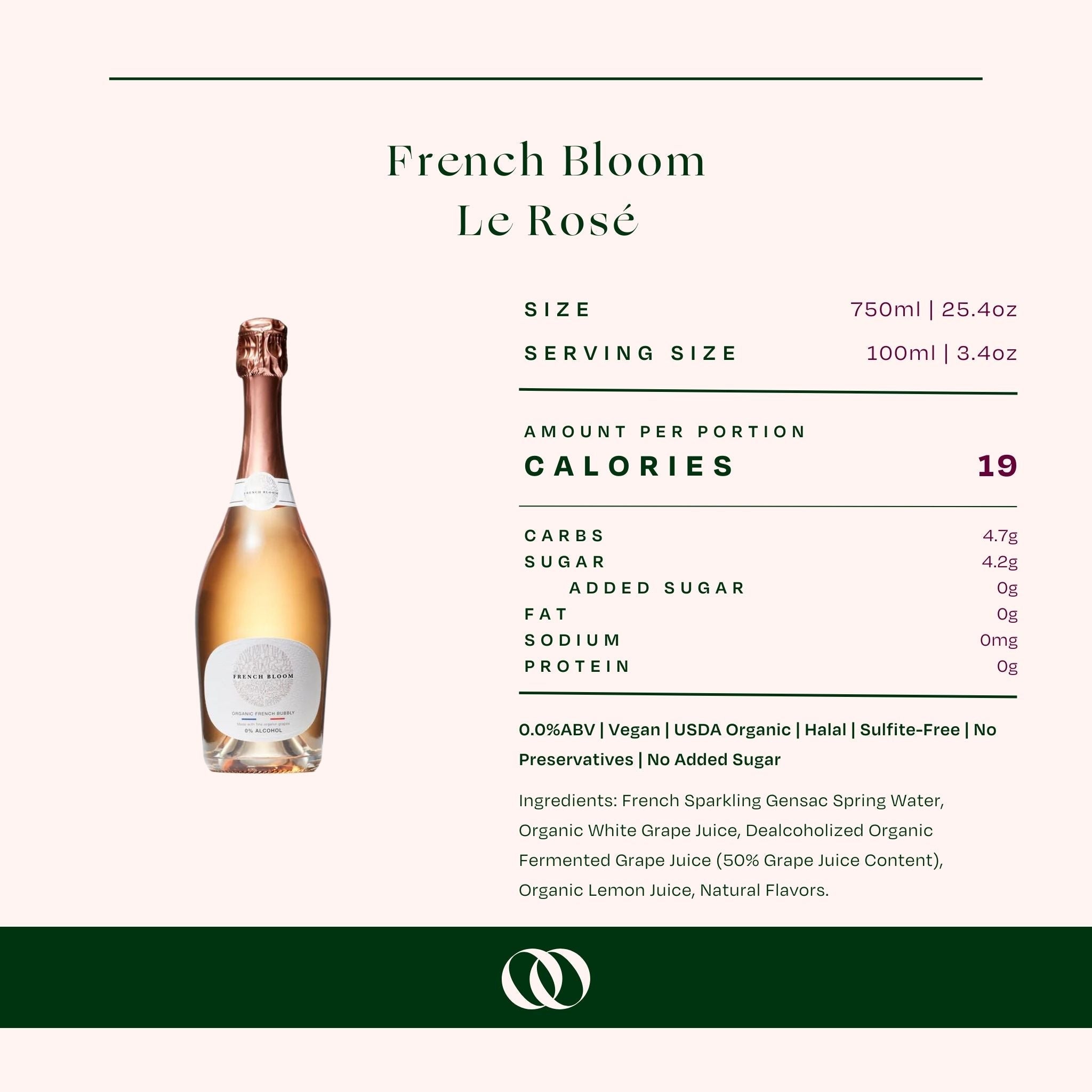 French Bloom Alcohol-Free Celebration Bundle