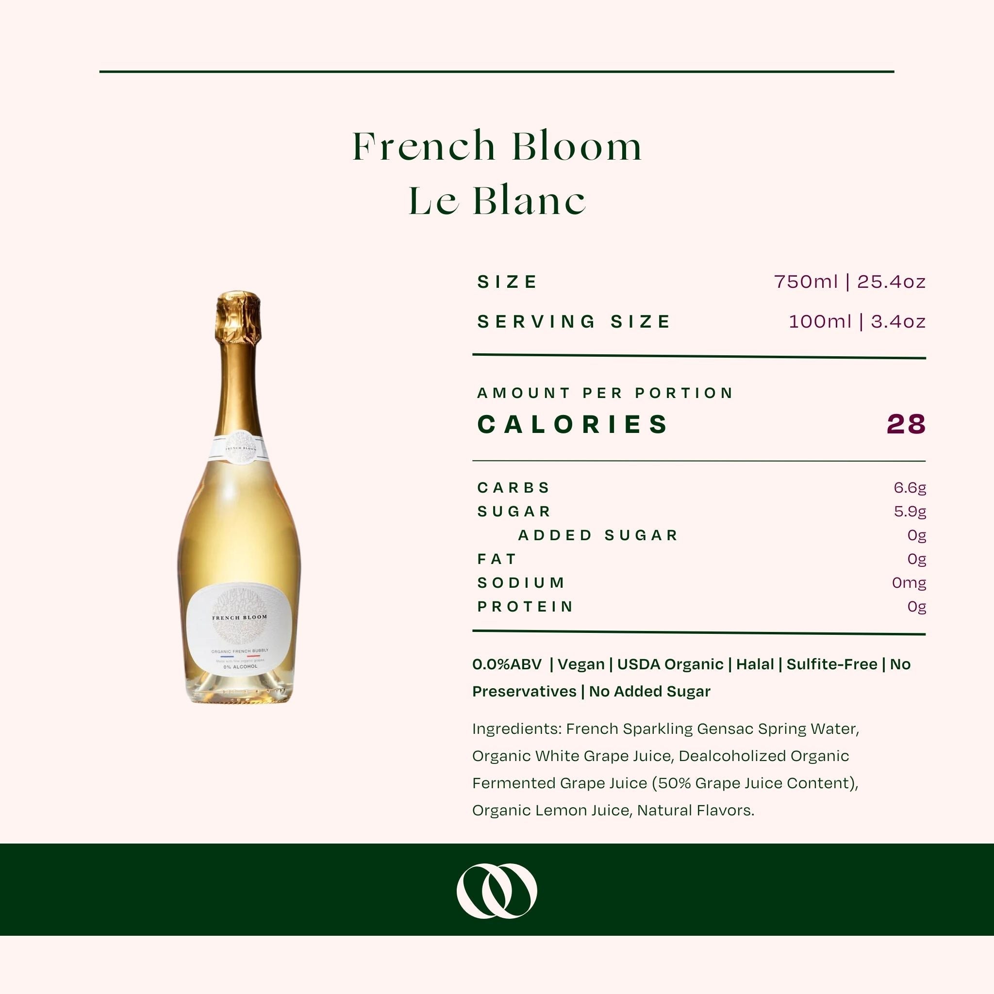 French Bloom Discovery Set