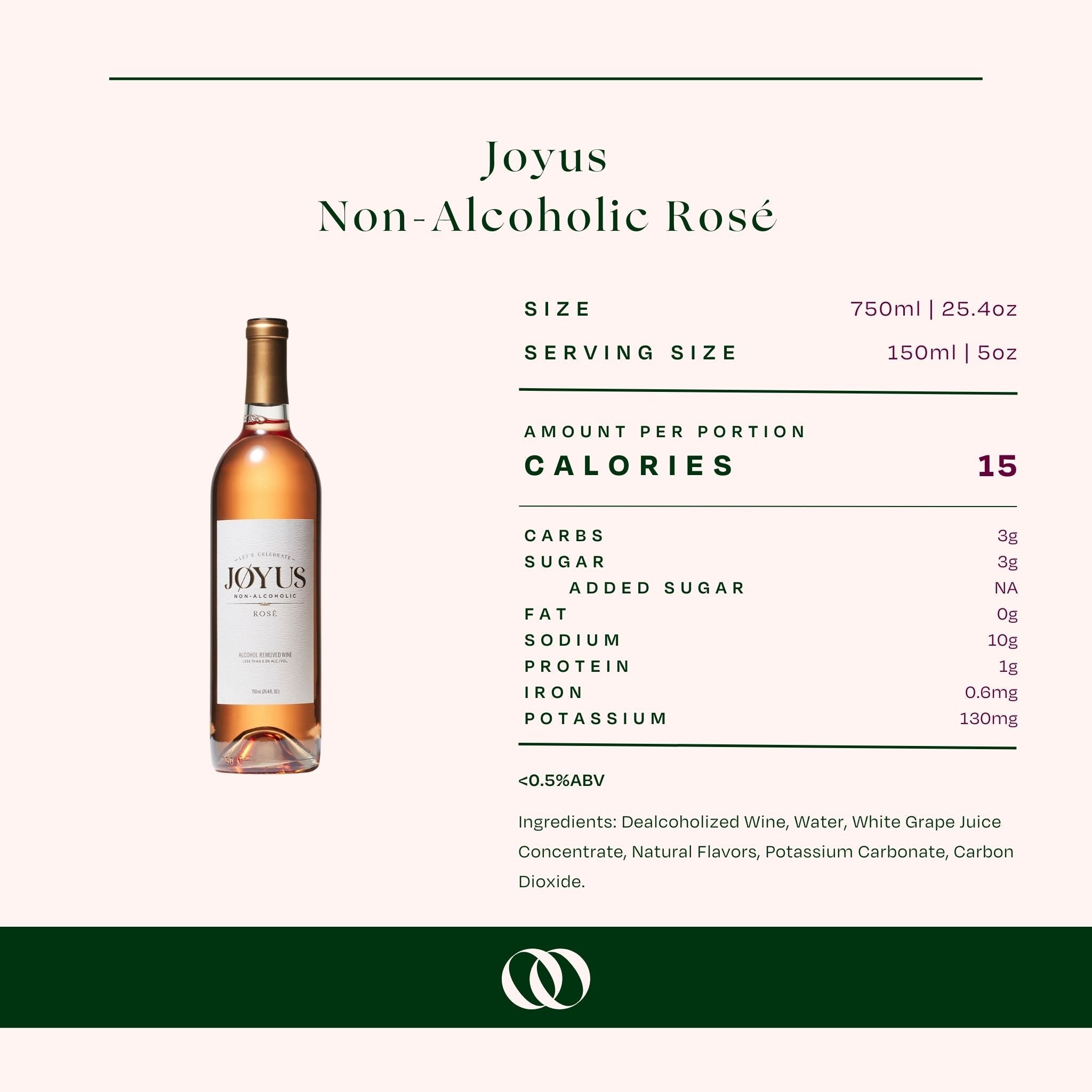 JÃ¸yus Non-Alcoholic RosÃ©