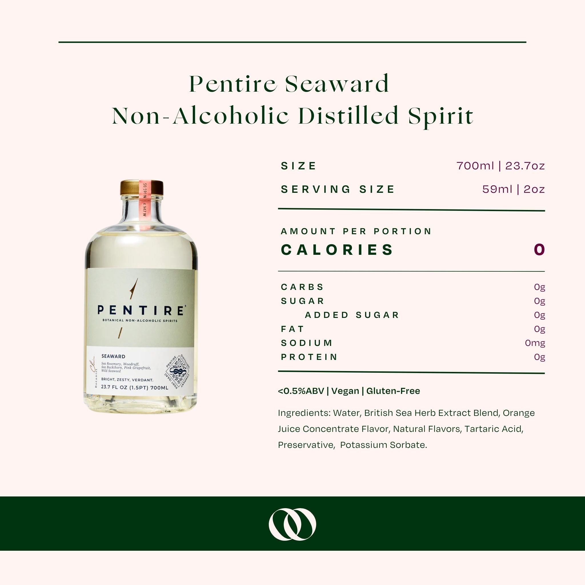 Pentire - Seaward - Non-Alcoholic Distilled Spirit 200ml