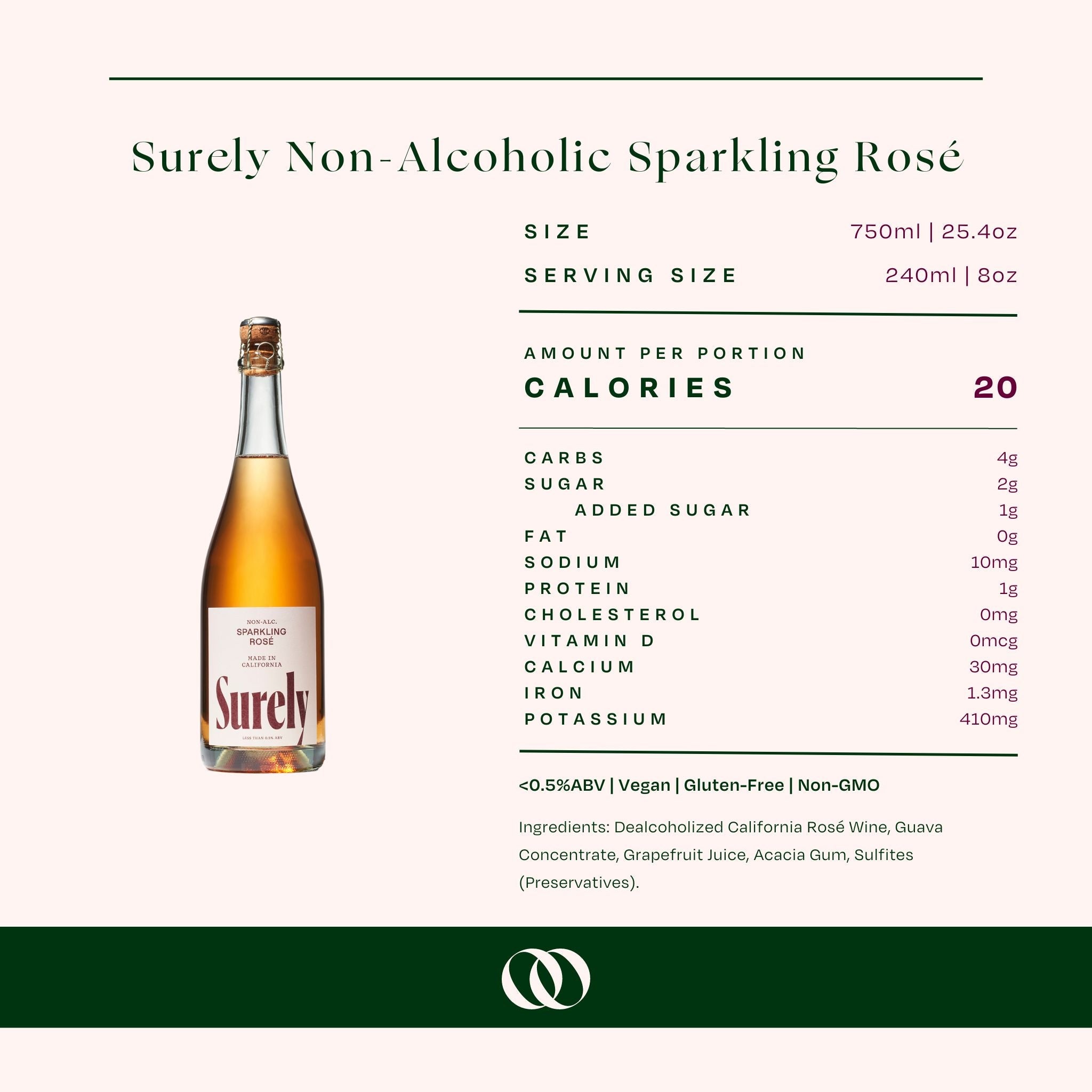 Surely - Non-Alcoholic Sparkling RosÃ©