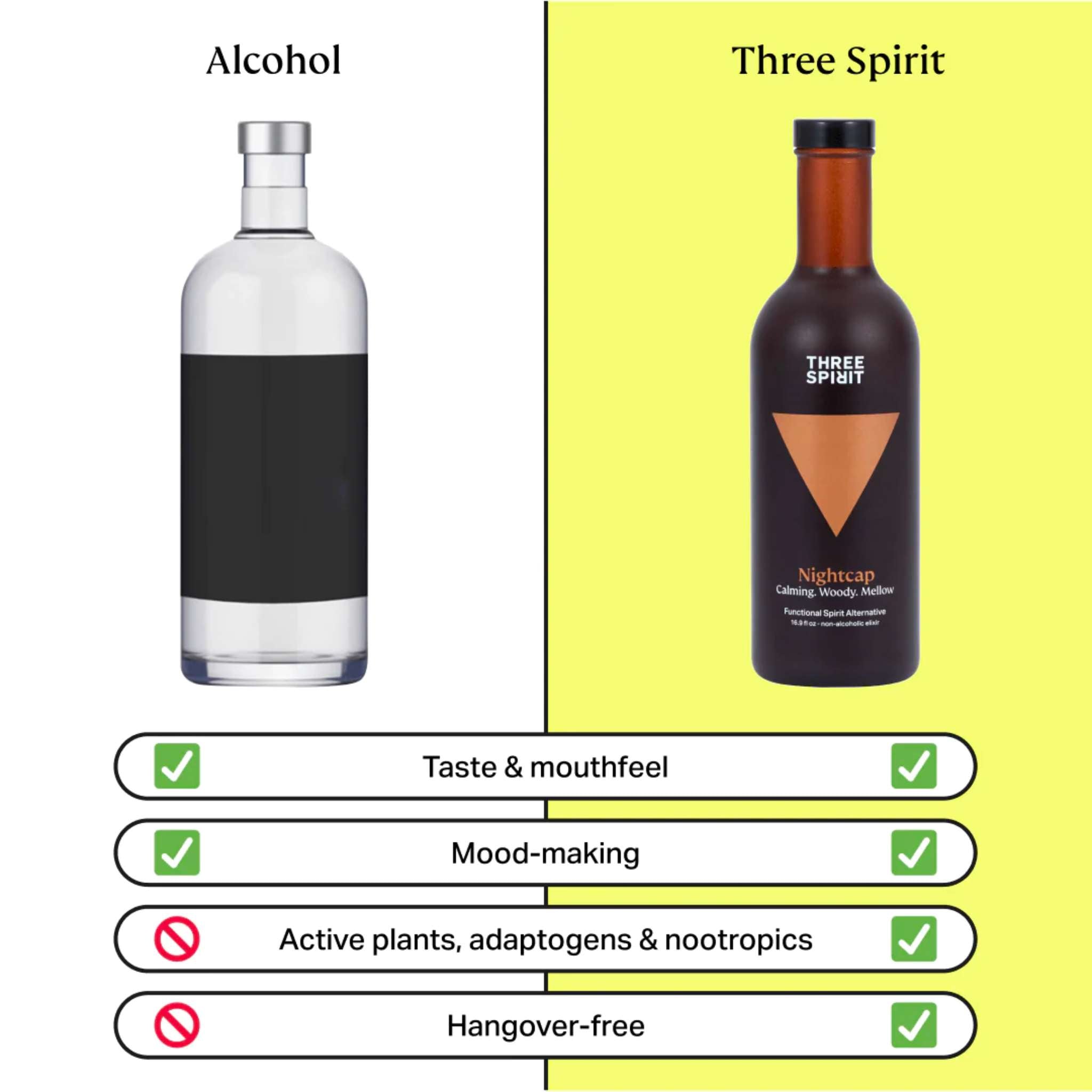 Three Spirit Nightcap Non-Alcoholic ApÃ©ritif