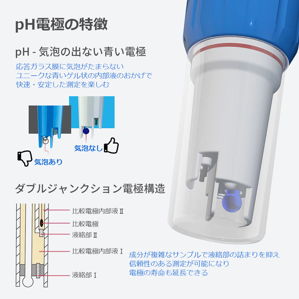 オンラインショップ ラコムテスターpH ORP用 電極用内部補充液 ダブル