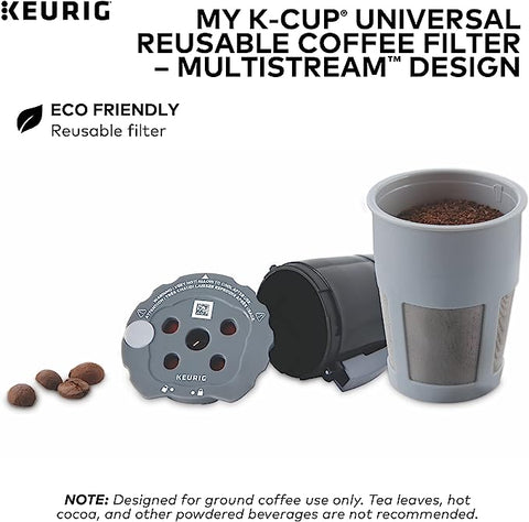 A description of K Cup
