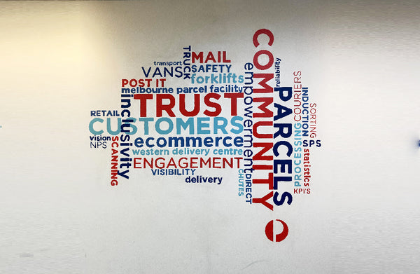 mural of a collection of keywords related to australia post in the shape of australia