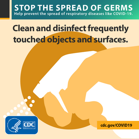 stop the spread of germs