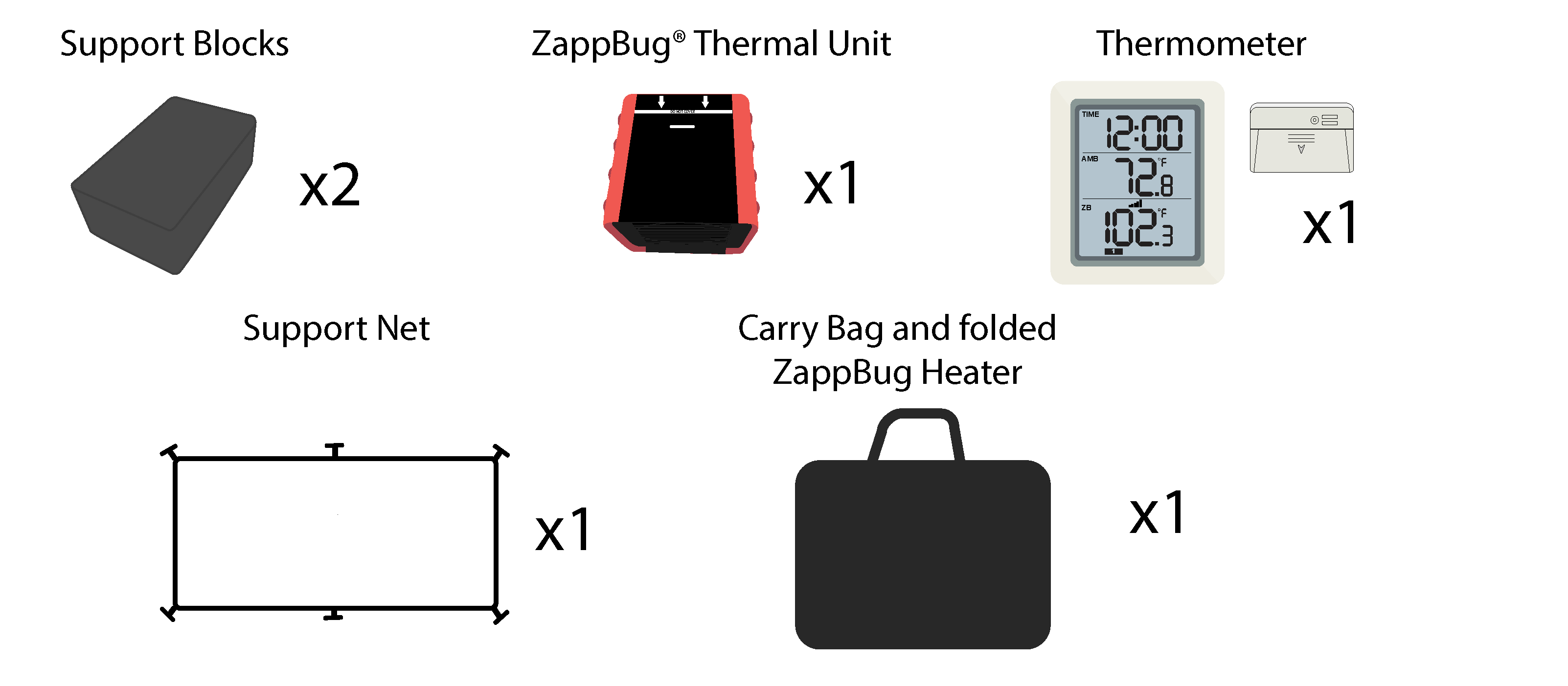 a drawing of all the component included with the ZappBug Heater