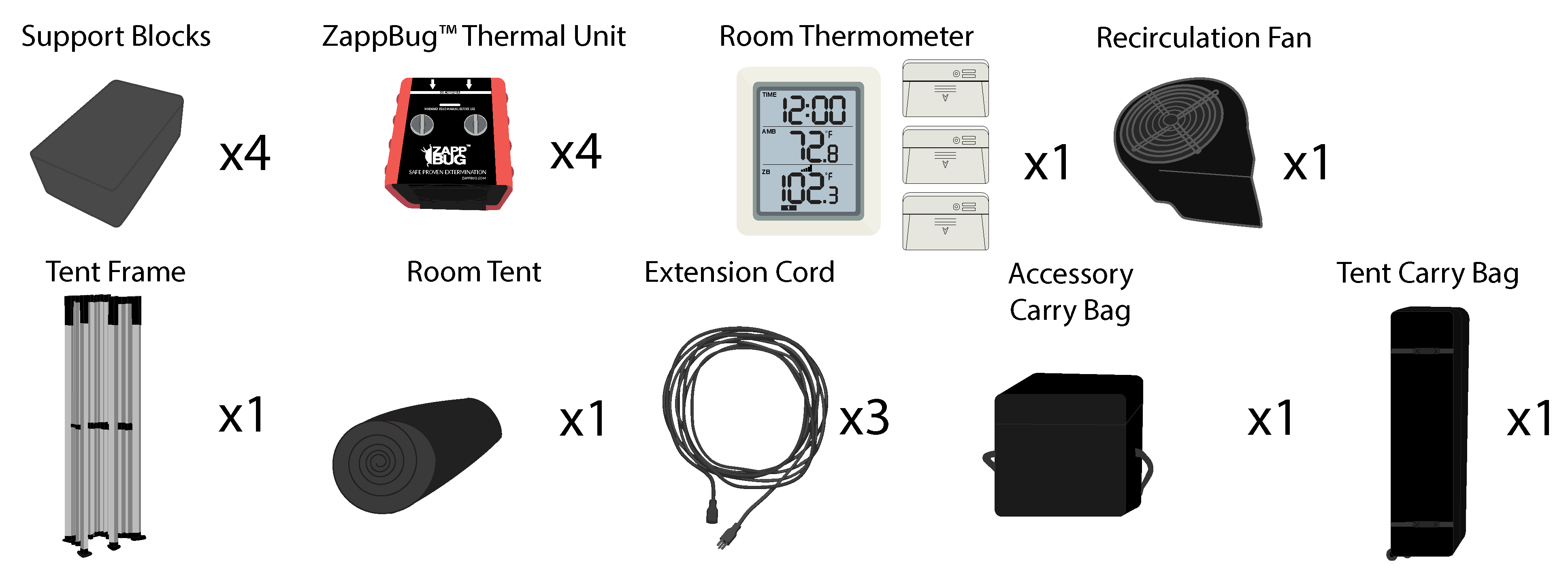 Drawing of the components included with the ZappBug Room 